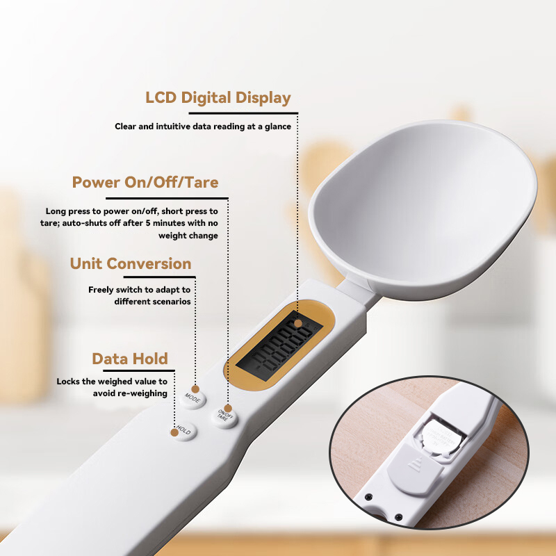 Cucchiaio di Misurazione Digit - Kitchen Gadgets Under 500 recensione e prezzo