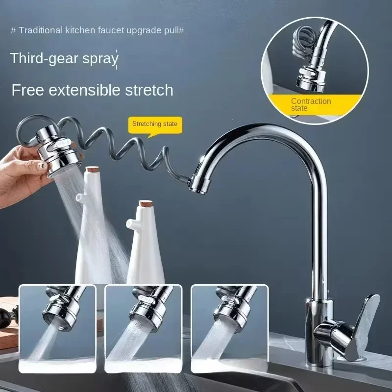 Nuovo 3 modalità Tubo di prolu - Kitchen Gadgets List recensione e prezzo