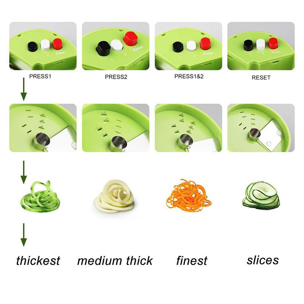 Utensili da Cucina, Affettaver - Kitchen Gadgets Usa recensione e prezzo